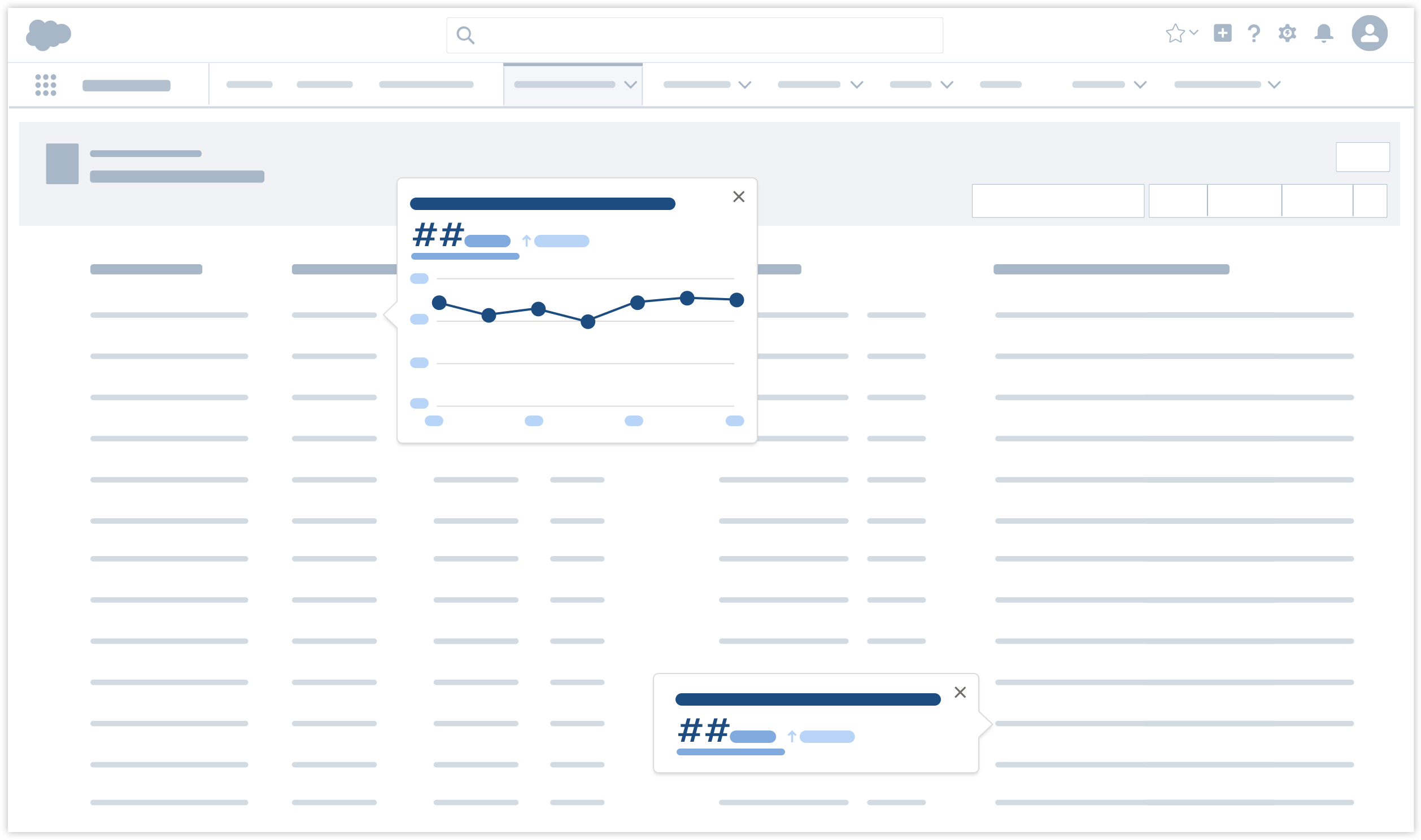 A wireframe showing two examples of metric display popovers.