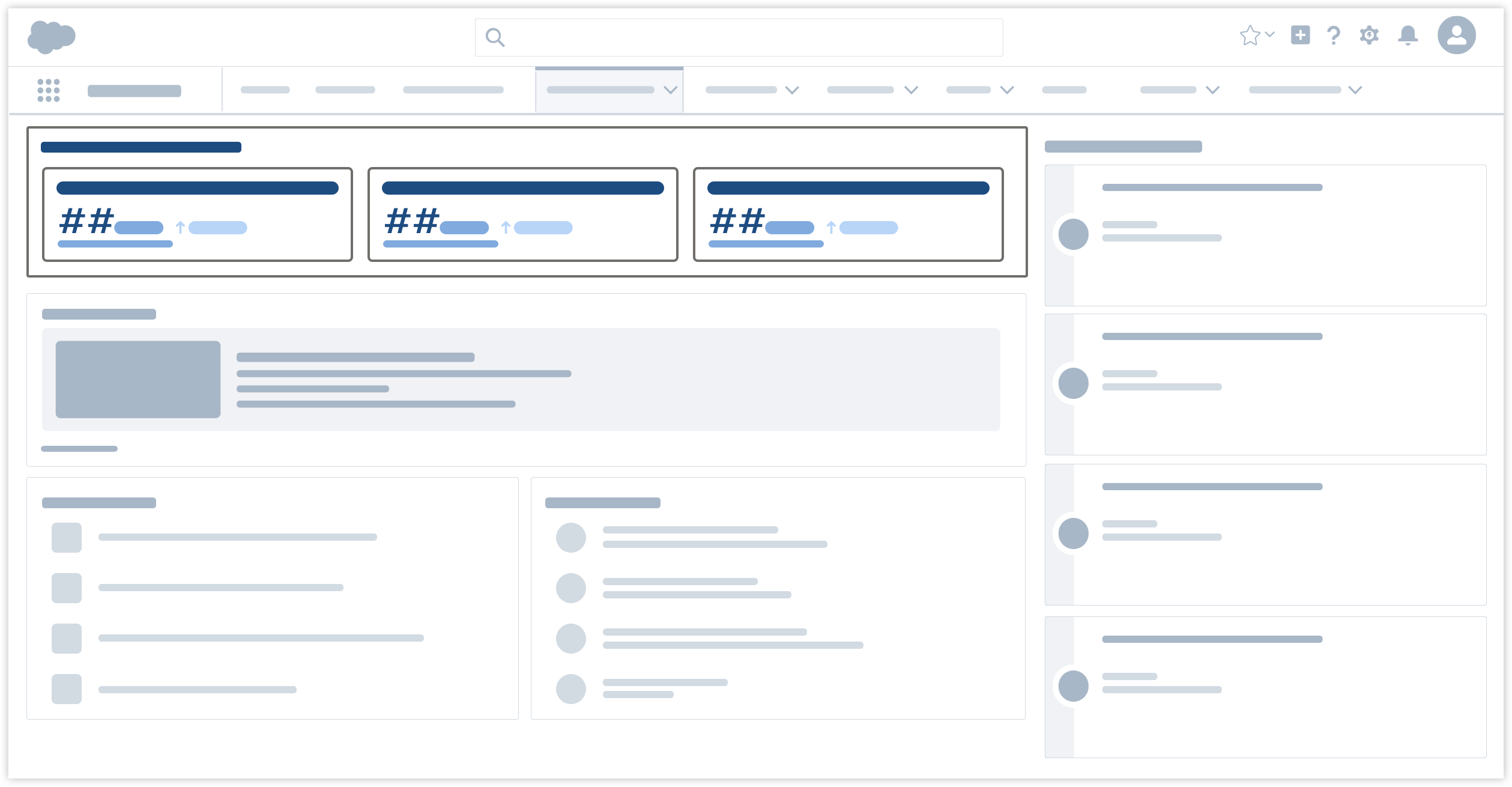 A wireframe showing an example of a KPI banner with three metric tiles.